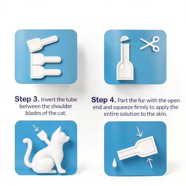 Flea and Tick Prevention for Cats & Kittens: Waterproof Topical Cat Flea and Tick Treatment – Fast-Acting & Long-Lasting At Home Flea Control for Cats Over 1.5 lbs and 8 Weeks or Older – 6-Dose Supply-6
